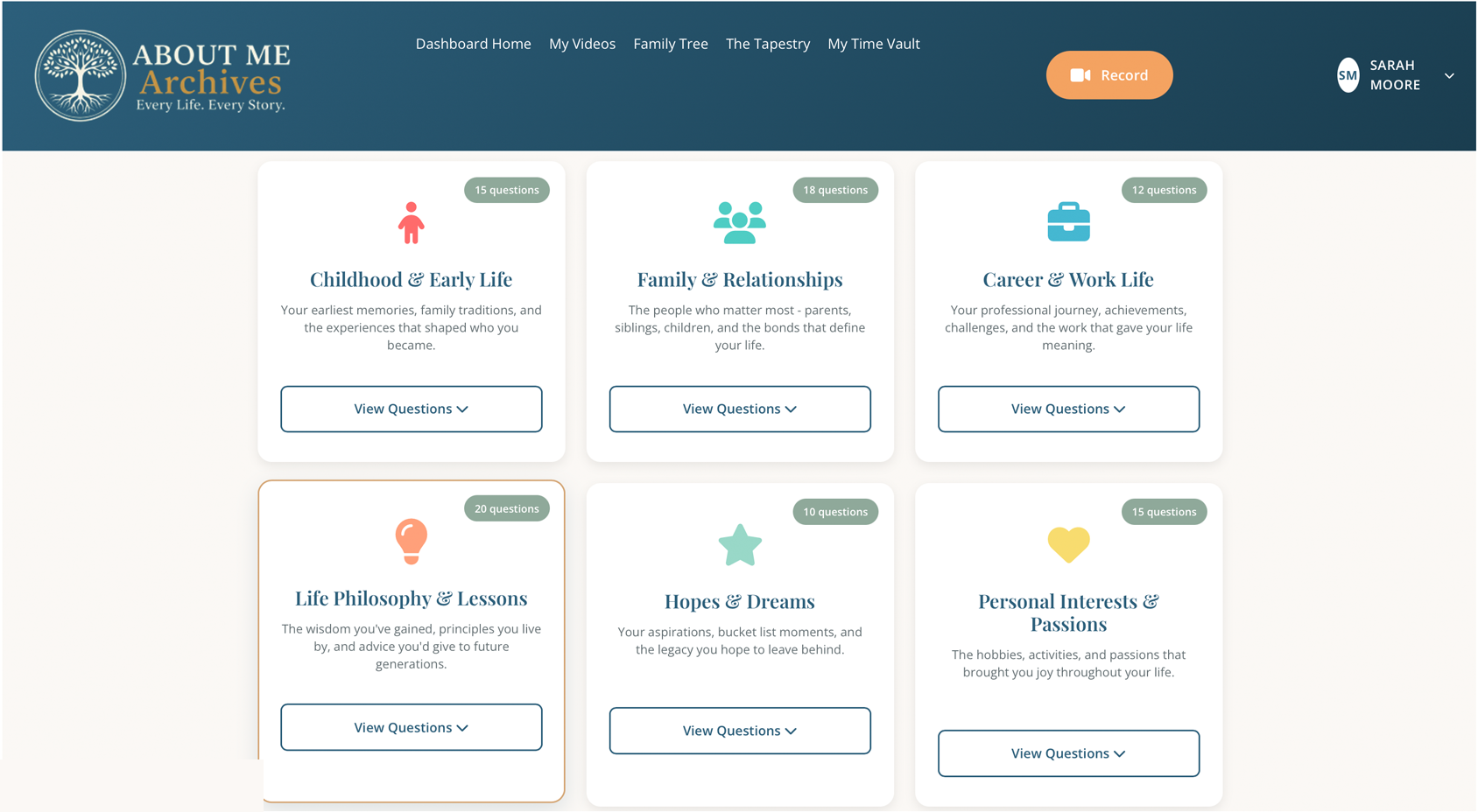The guided questions gallery